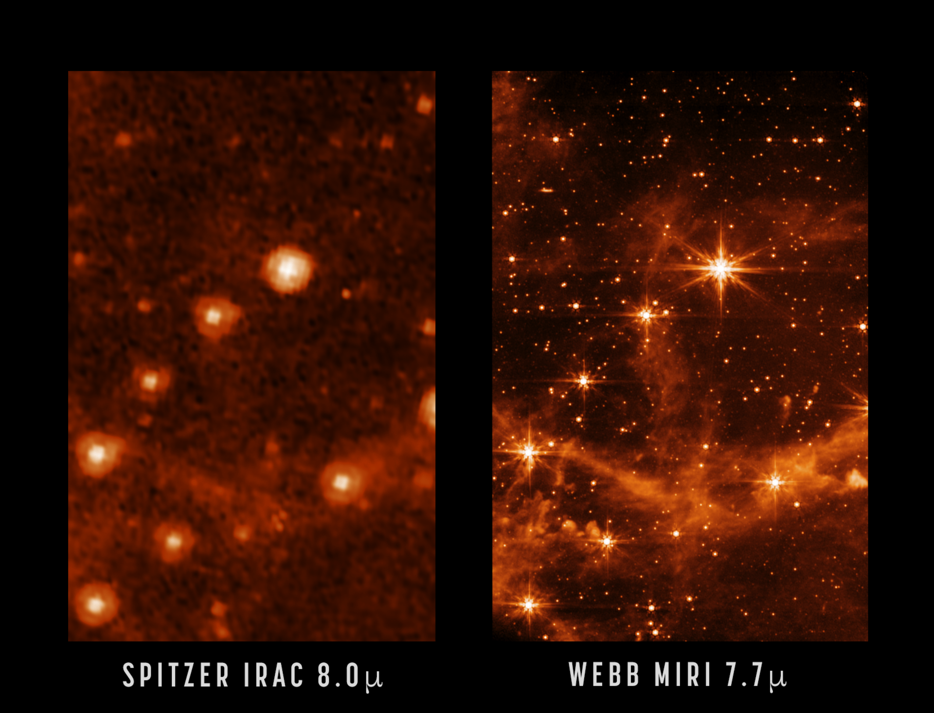史匹哲太空望遠鏡与詹姆斯·韦伯太空望远镜拍攝的大麥哲倫星系