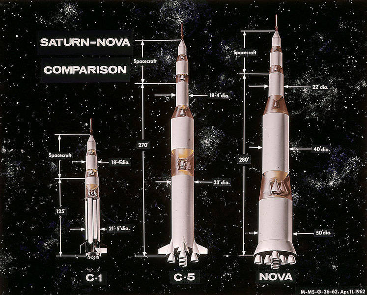 1962 年直接登月任務所需要的兩枚土星級火箭和一個概念上的新星助推器的插圖 。